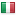 fangirldaily.com server is located in Italy